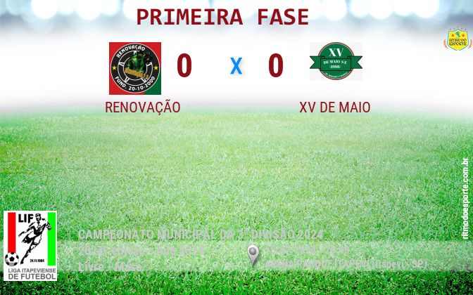 Resultado da partida