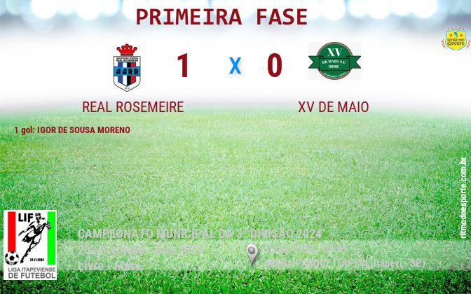 Resultado da partida