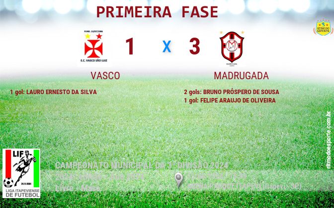 Resultado da partida
