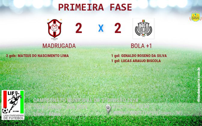 Resultado da partida