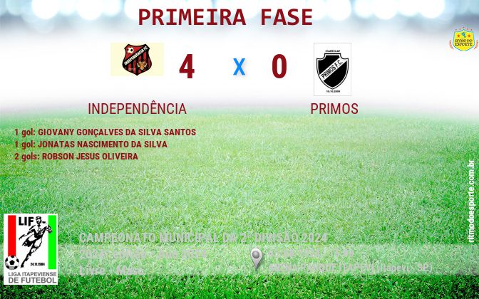 Resultado da partida
