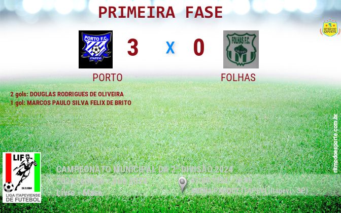 Resultado da partida