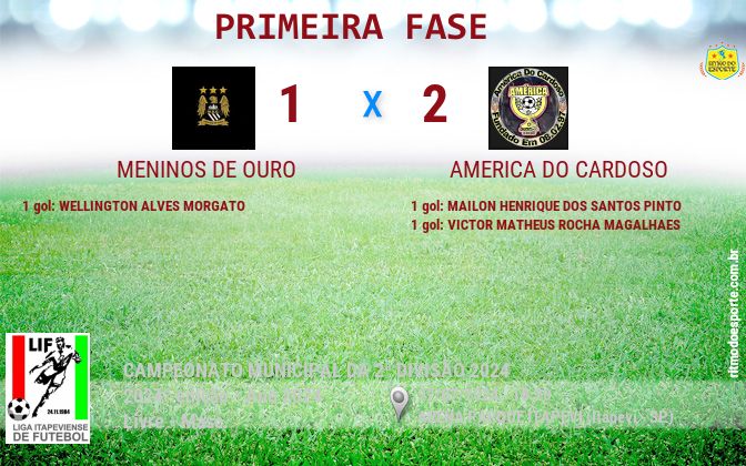 Resultado da partida