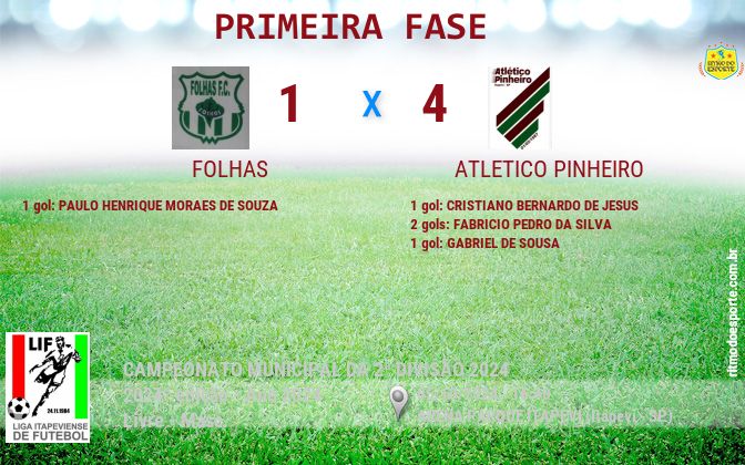 Resultado da partida