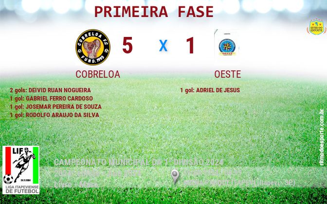 Resultado da partida