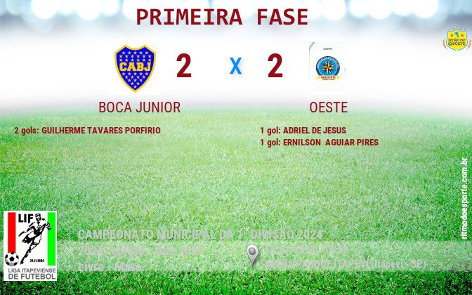 Resultado da partida