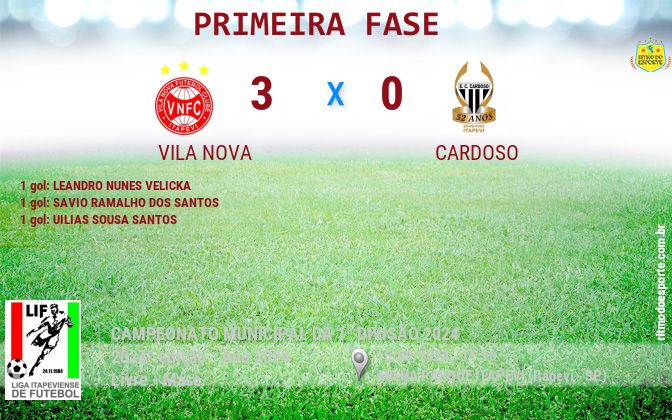 Resultado da partida