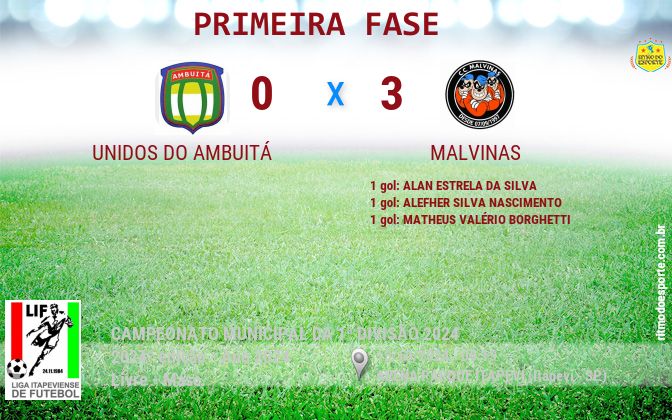 Resultado da partida