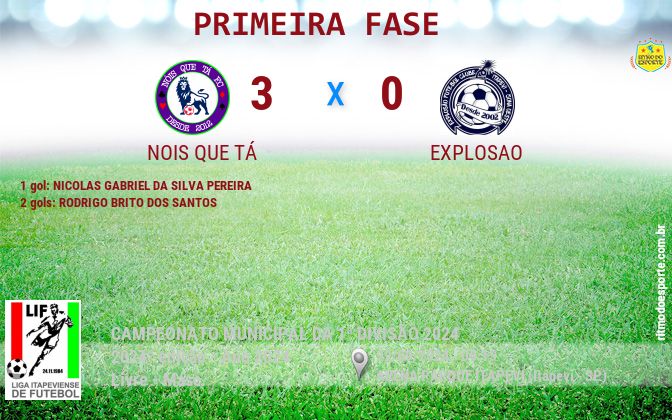 Resultado da partida