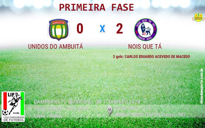 Resultado da partida
