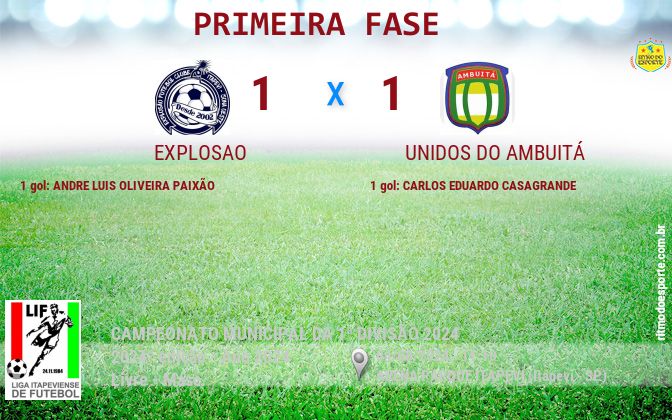 Resultado da partida