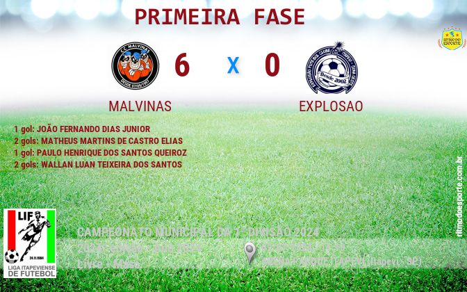 Resultado da partida