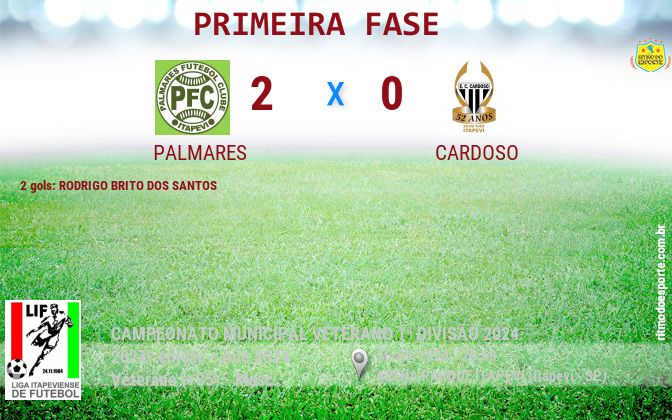Resultado da partida