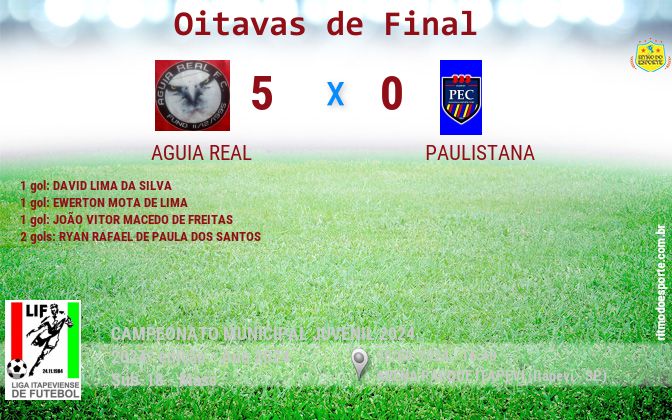 Resultado da partida