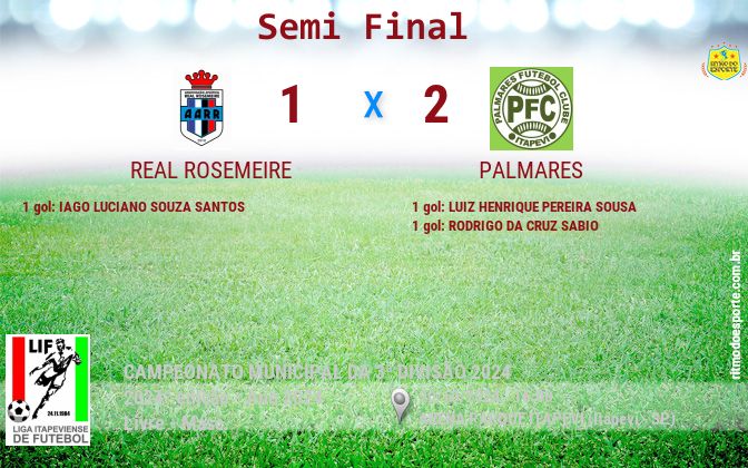 Resultado da partida