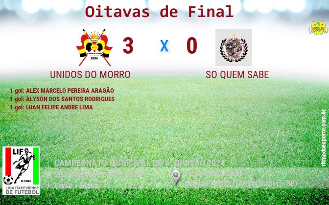 Resultado da partida