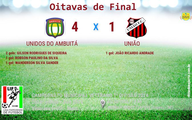 Resultado da partida