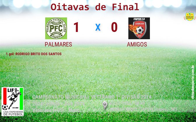 Resultado da partida