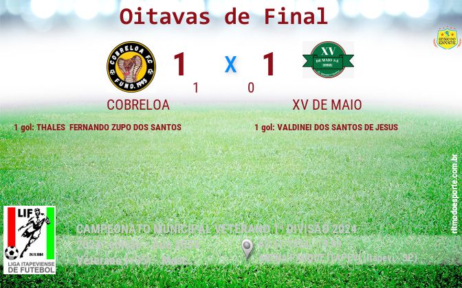 Resultado da partida
