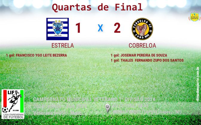 Resultado da partida