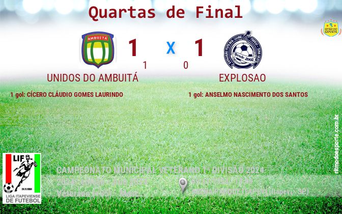 Resultado da partida