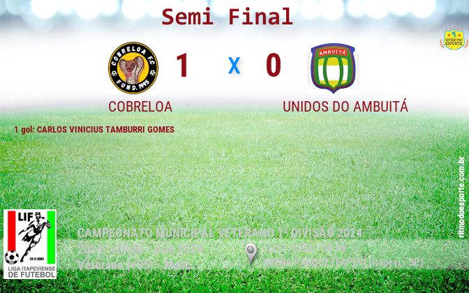 Resultado da partida