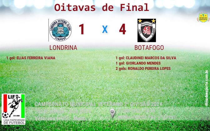Resultado da partida
