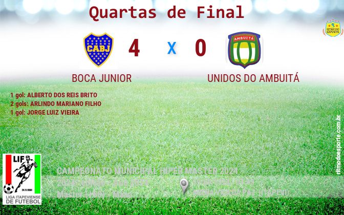 Resultado da partida