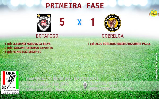 Resultado da partida