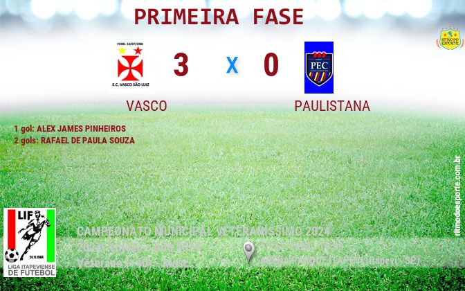 Resultado da partida