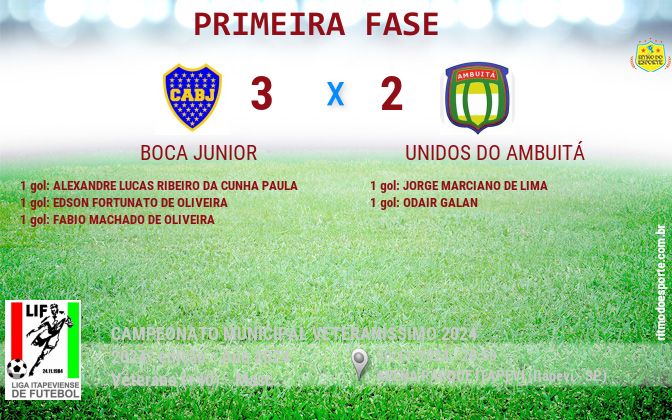 Resultado da partida