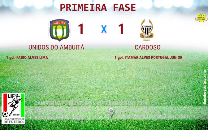 Resultado da partida