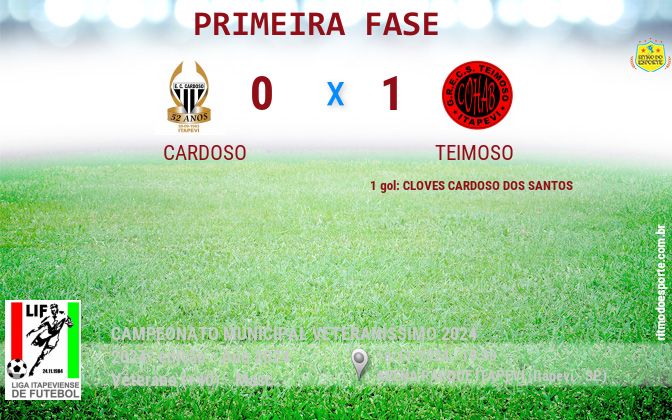 Resultado da partida