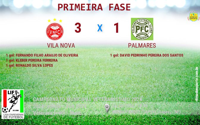 Resultado da partida