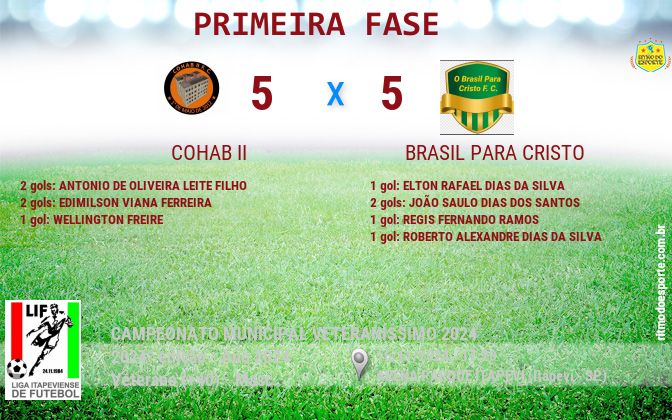 Resultado da partida
