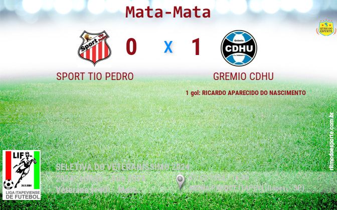 Resultado da partida
