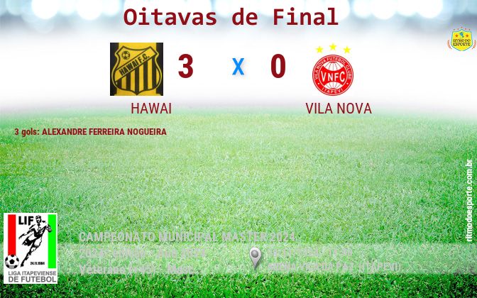 Resultado da partida