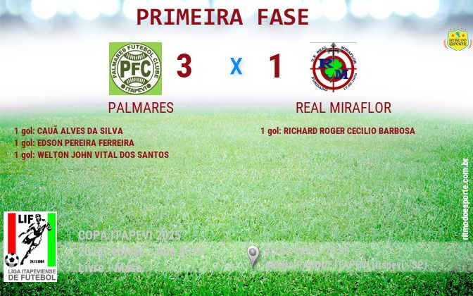Resultado da partida