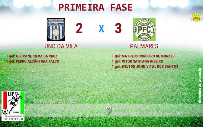 Resultado da partida