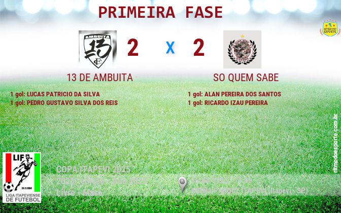 Resultado da partida