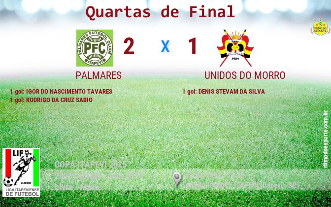 Resultado da partida