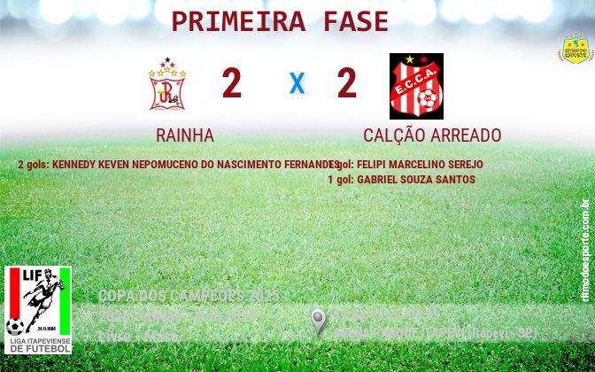 Resultado da partida
