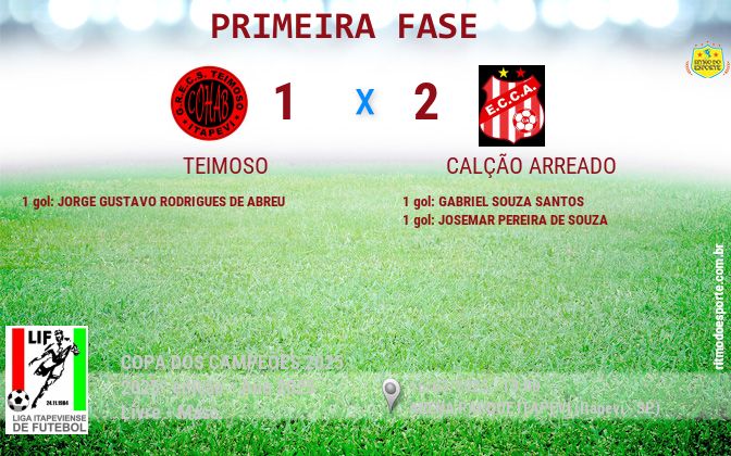 Resultado da partida