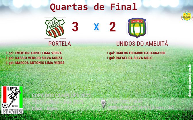 Resultado da partida