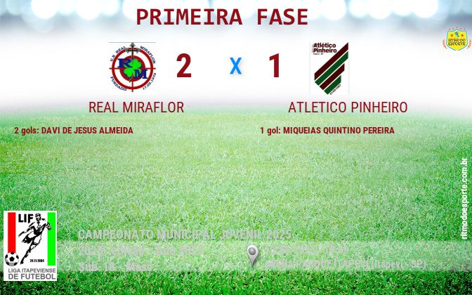 Resultado da partida
