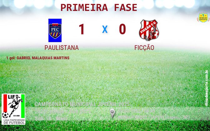 Resultado da partida