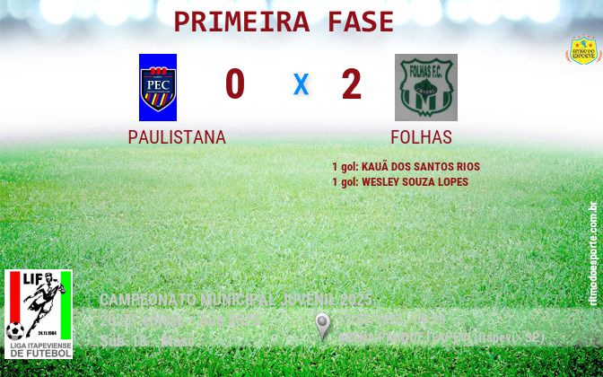 Resultado da partida