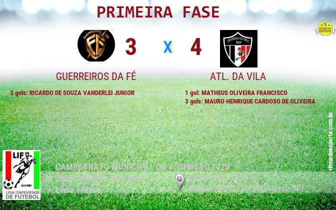 Resultado da partida