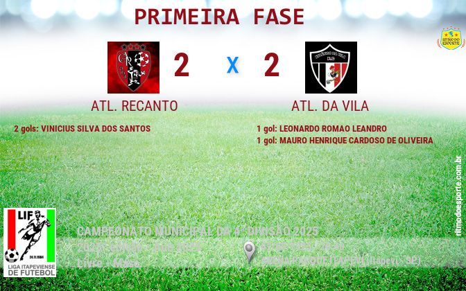Resultado da partida