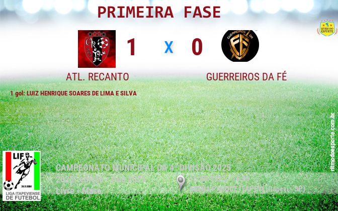 Resultado da partida